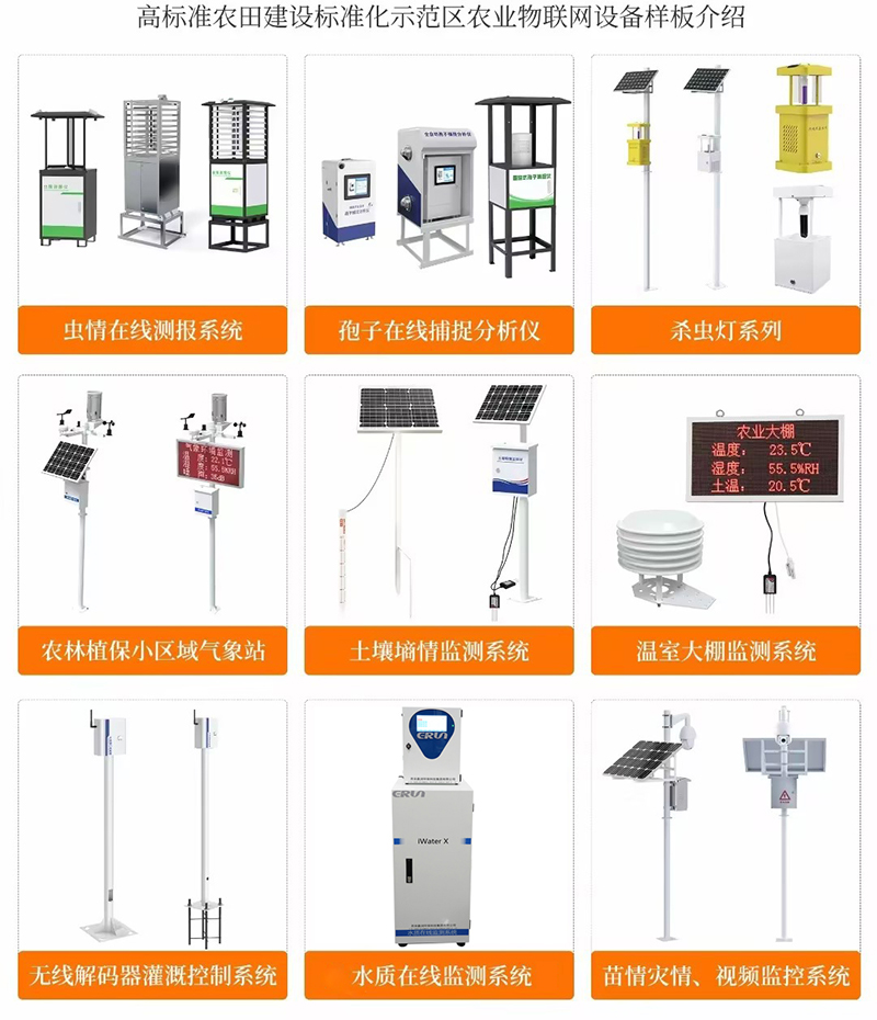 贏潤(rùn)集團(tuán)研發(fā)的ERUN系列智慧農(nóng)業(yè)高標(biāo)準(zhǔn)農(nóng)田灌溉用水水質(zhì)在線(xiàn)分析儀